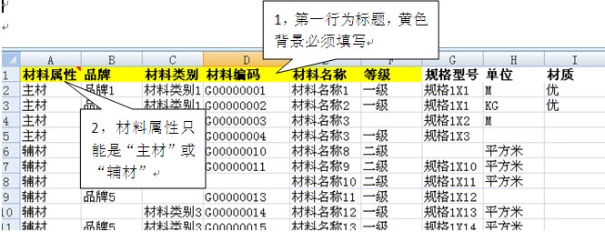 材料導(dǎo)入模板