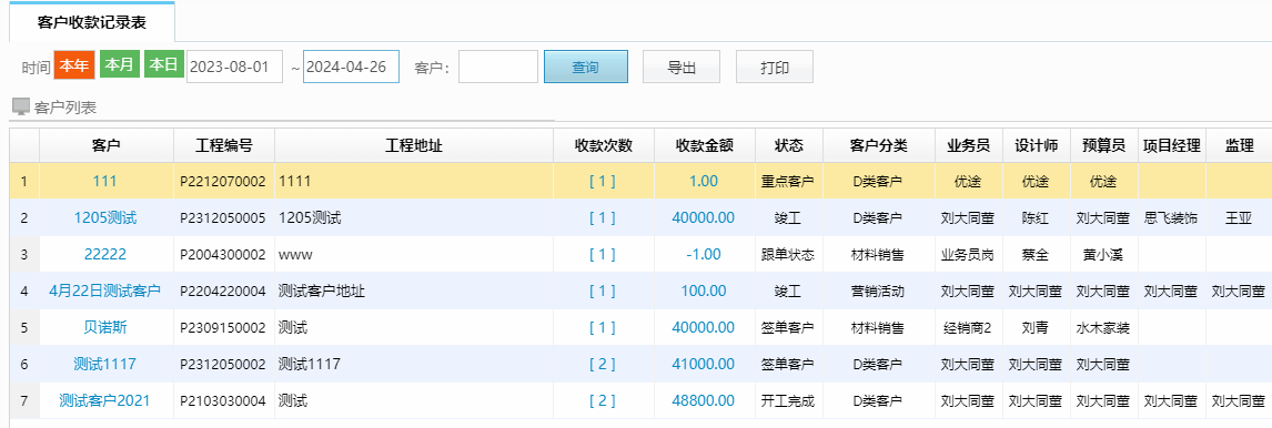裝修企業(yè)如何讓財務(wù)管理更簡單