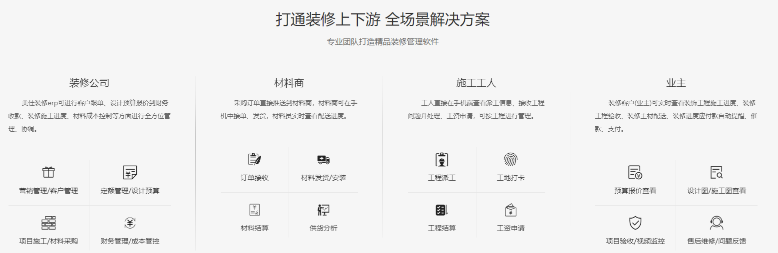 裝企ERP系統(tǒng)能解決哪些問題