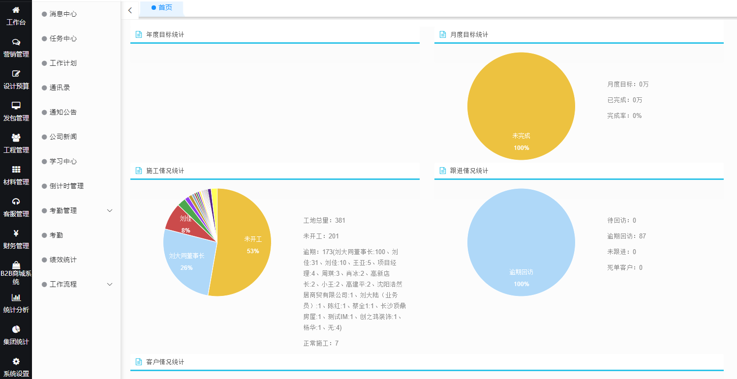 裝企ERP管理軟件和釘釘、飛書有什么區(qū)別嗎？