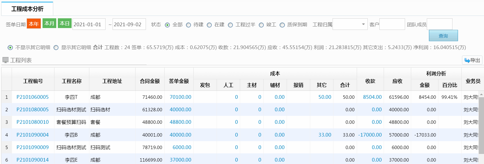 erp管理軟件 erp管理軟件