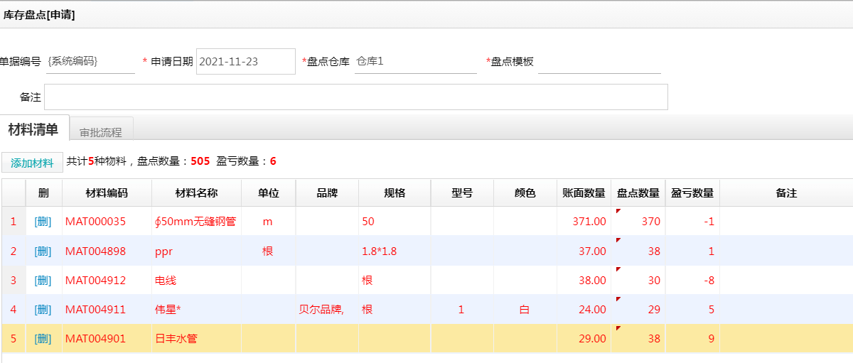材料管理ERP 材料管理ERP