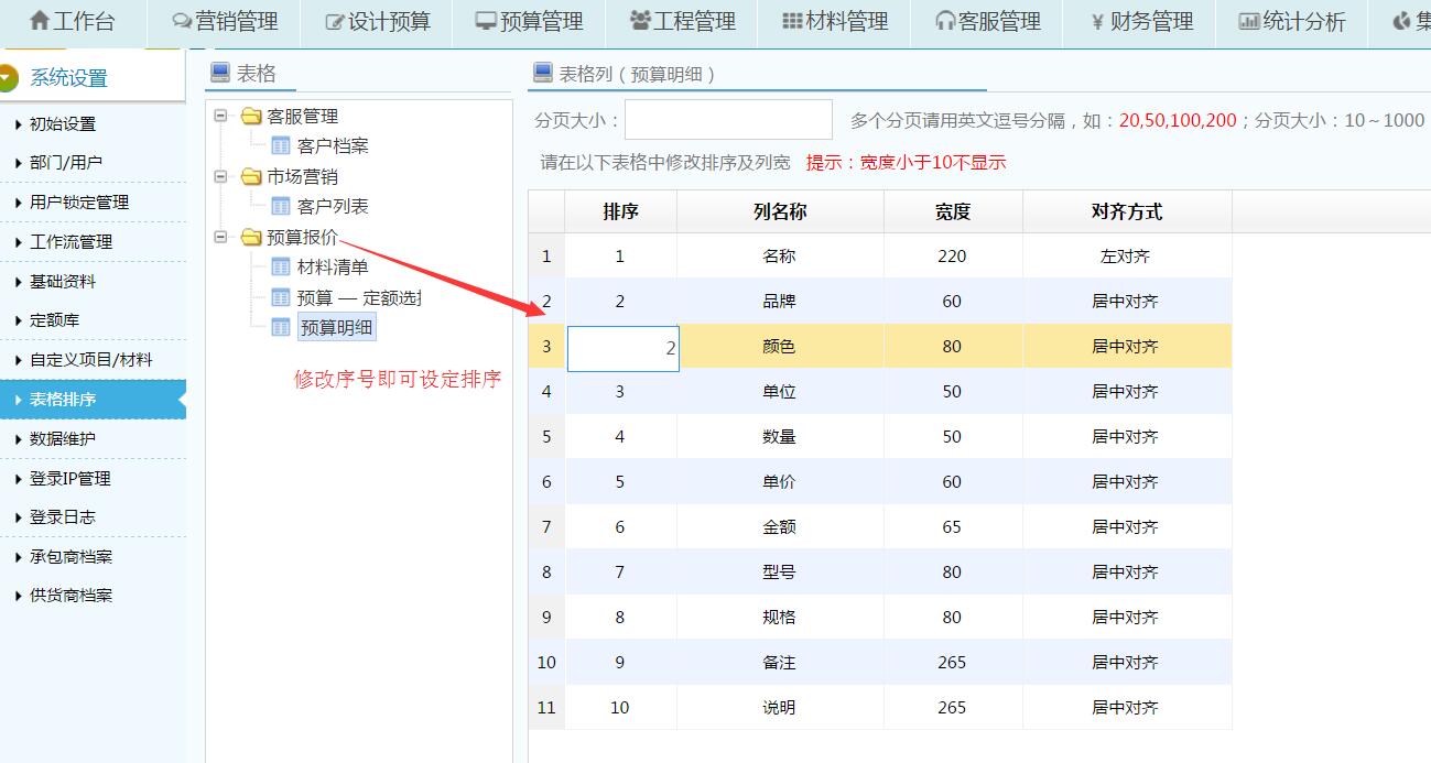 預(yù)算報(bào)價(jià)優(yōu)化列表順序