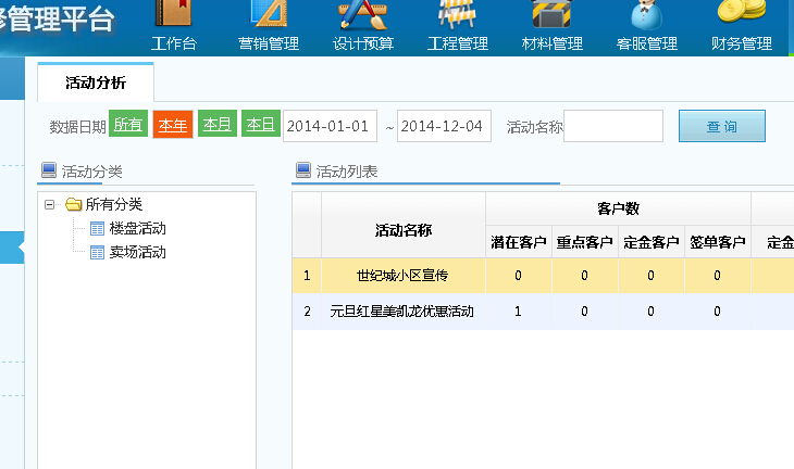 I(yng)N(dng)y(tng)Ӌ(j)